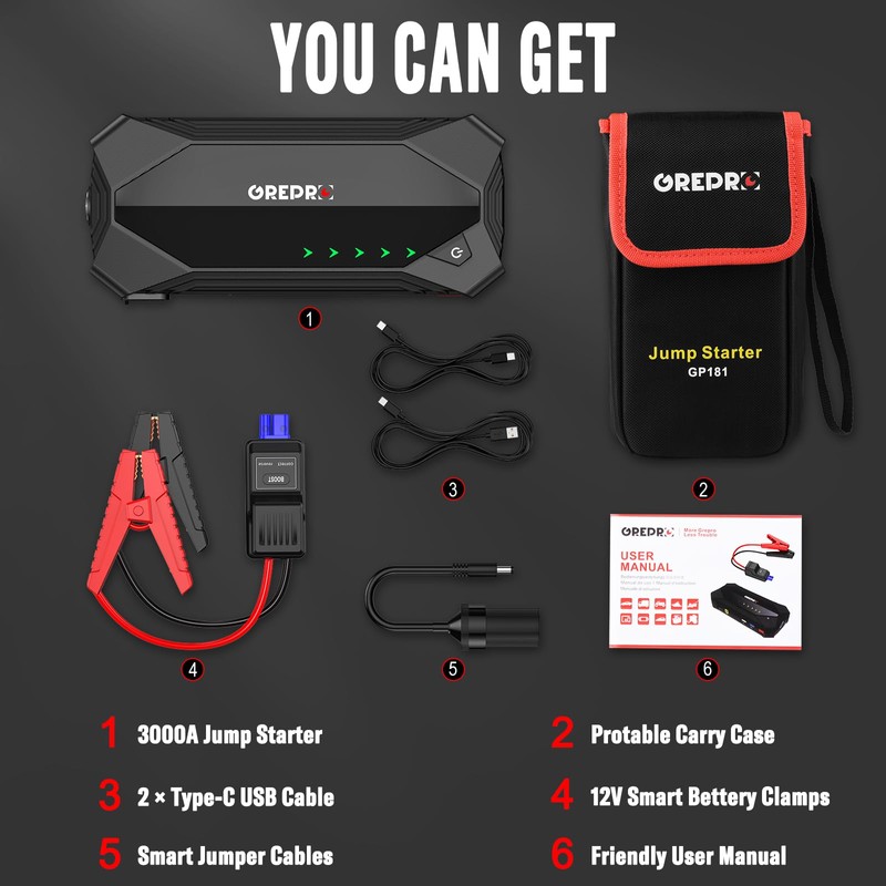 GREPRO Jump Starter (10L Gas & 8.0L Diesel Engines), 3000A