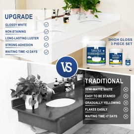 XUDOAI Bathtub Refinishing Kit Gloss White 21.5oz Tub Paint Reglazing, Tub and Tile Refinishing Kit with Tools, Paint for Bathroom/Kitchen/Shower/Porcelain/Sink/Ceramic