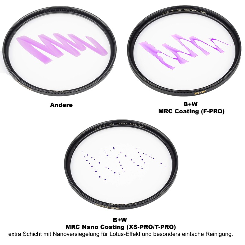 B+W 37MM XS-PRO Multi-Resistant Nano Coating 007
