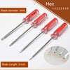 Hex Screwdriver Set Metric MM Sizes 7PCS Precision 1.5mm 2.0mm