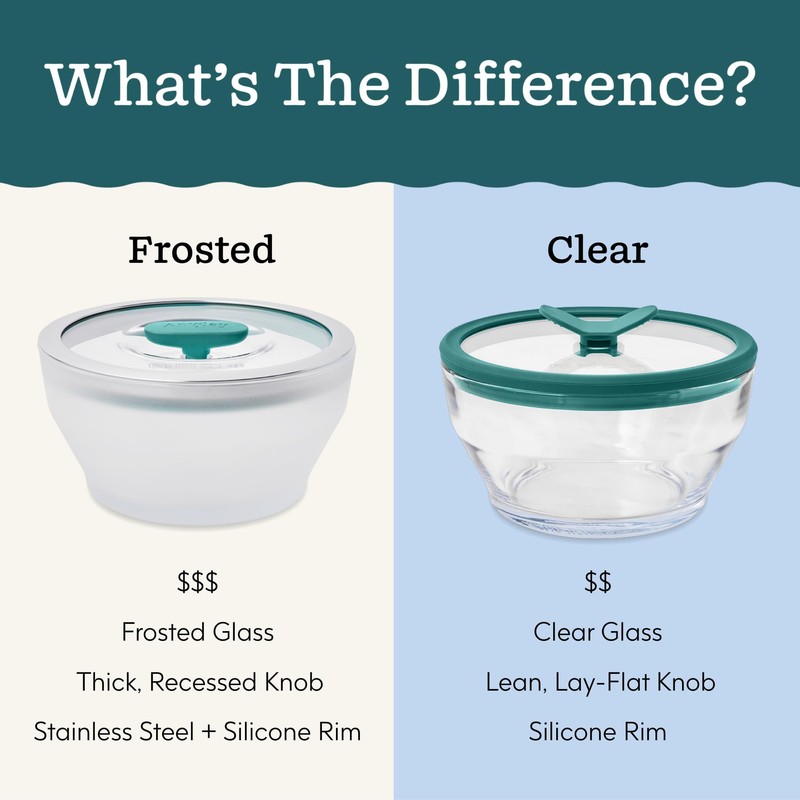 Anyday 4-Cup Microwave Cookware & Glass Container with Glass Lid,