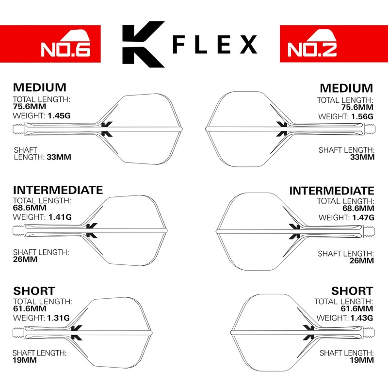 Target Darts Rob Cross K Flex Flights and Shaft System,
