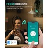WiFi Socket GreenSun Electricity Meter for Balcony Power Station Smart