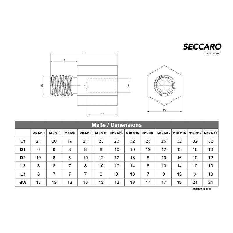 SECCARO 5 x M8 to M10 Stainless Steel V2A VA