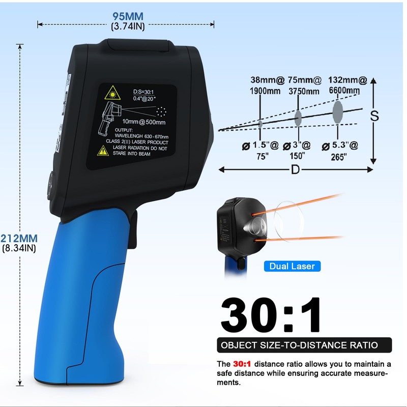 Infrared Thermometer Gun with Bluetooth APP -58°F to 2876°F, Digital