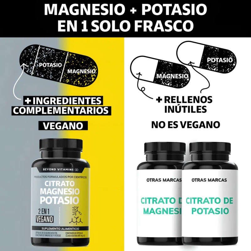 Citrato Magnesio Potasio Beyond Vitamins Plátano Cúrcuma Cápsulas Veganas