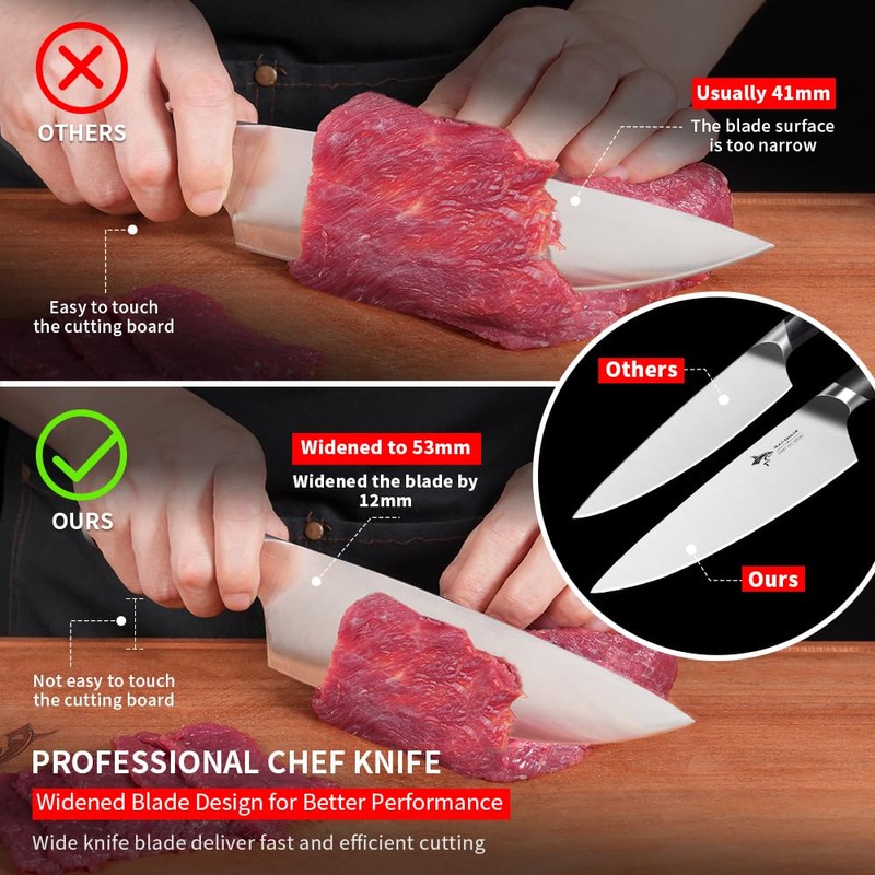 MAD SHARK 8-Inch Chef Knife - German High Carbon Stainless