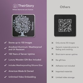 Their Story Gravestone Tags - Scannable QR Code Tag & Keychain Combo Set - Preserve Memories - Cemetery Tribute Sympathy, Memorial, Mother's, and Father's Day Gift - Medallion for Cemetery Headstones - Weather-Proof Aluminum
