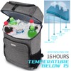 BAGLHER Lightweight Insulated Cooler Backpack - 30 Cans, Leak-Proof for