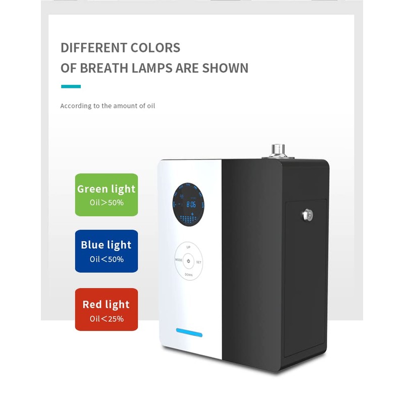 Aroma Diffuser with WiFi,Essential Oil Diffuser,5380 Square feet Coverage Scent