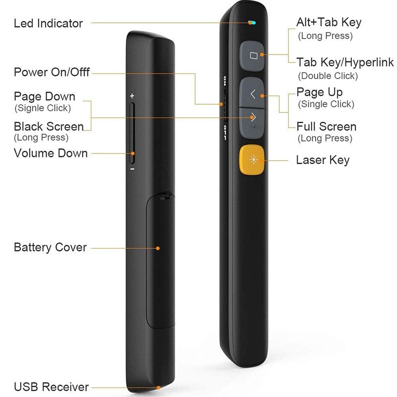 NORWII Wireless Presenter with 100 m, 2.4 GHz PowerPoint Remote