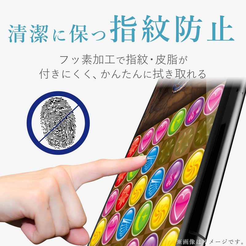 LCD protective film/Anti-reflective