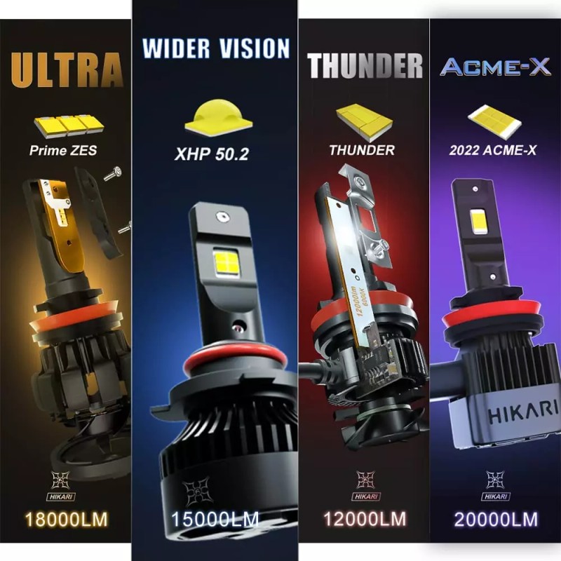 HIKARI VisionPlus H1 LED Bulbs 15000LM 30W TOP XHP50.2 Equivalent