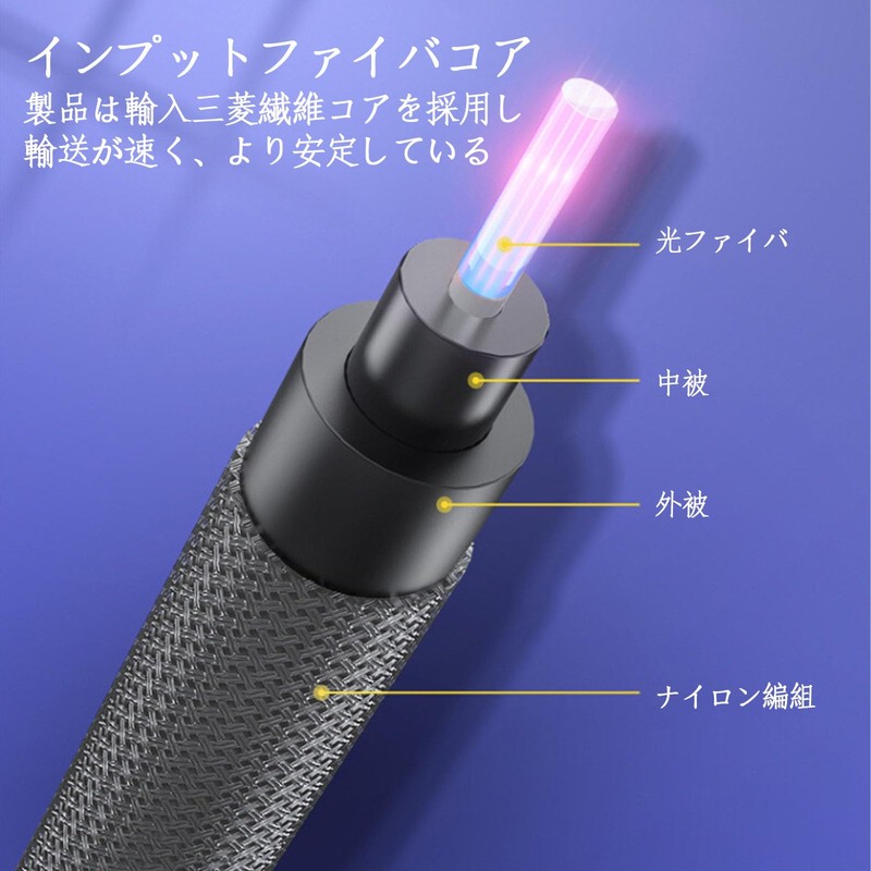 光デジタル光ファイバーケーブル SPDIFデジタル伝送 OPTICAL ナイロン編み素材 高耐久性 PS4、サウンドバー、TVスピーカーなど用 1 M ブラック