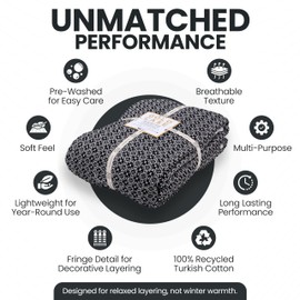 Gold Case Throw Blanket for Bed – 100% Recycled Turkish Cotton Bed Blanket – Decorative Throw Cotton Blankets for Living Room & Bedroom – Woven Twin Blankets - 71x90 - Black
