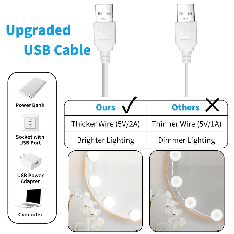 LED Vanity Mirror Lights with 12 Stick On Dimmable Bulbs,