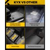 KYX Floor Mats Fit for 2013 2014 2015 2016 2017