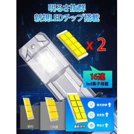 Briteye HB4 LED Headlight, New Standard Vehicle Inspection Compatible, 6500K, 9006, Hb4, LED Bulb, Size Optimized, Easy Installation, Equipped with 16 High Brightness LED Elements, Fanless Noise