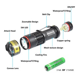 UV 395nm Flashlight DARKBEAM Ultraviolet led Light Blacklight Wood's lamp Portable 400nm Mini Detector for Dog/Cat Urine Pet Stains, Anti-counterfeiting Identification, Resin Curing, AA