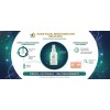 Locion Hypertonica Antiarrugas Atomo Corporal 3 En 1 Retinol