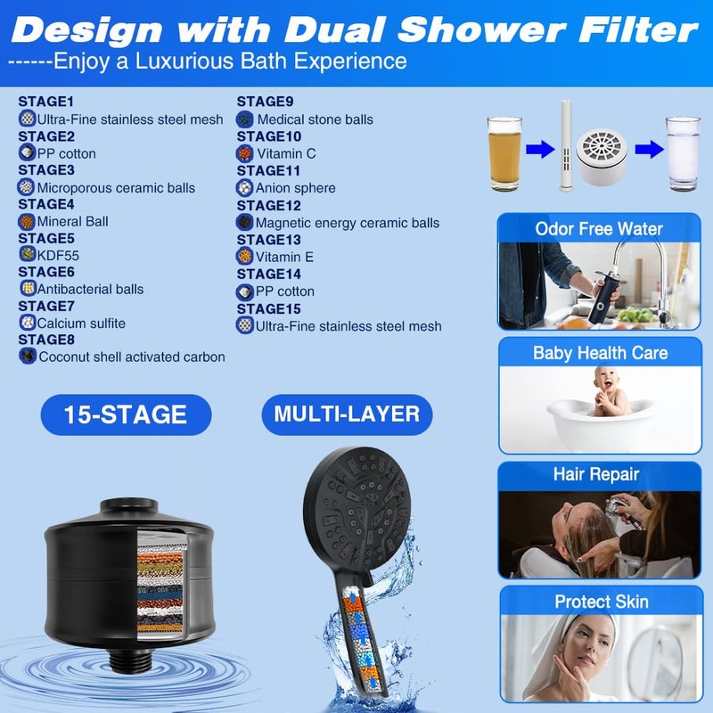 Matte Black Shower Head with Filters 12" Rain Shower Head