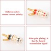 WANGCL Speaker Banana Plug Terminal Banana Clamp Banana Clamp for