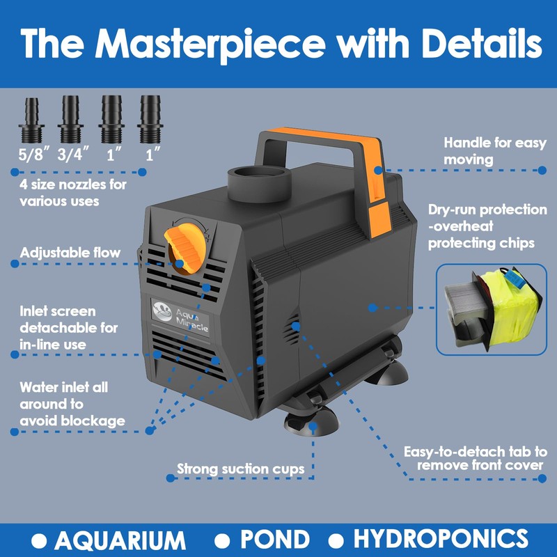 AquaMiracle 880GPH Submersible Water Pump Pond Pump(3330L/H, 45W), Water Fountain