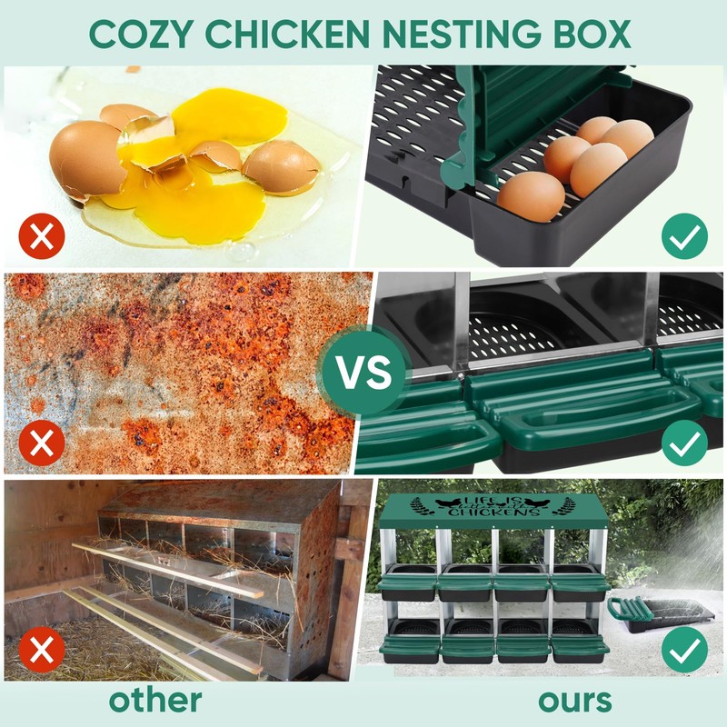 Tgeyd Nesting Boxes 8-Holes Nesting Boxes for Chickens Height-Adjustable with