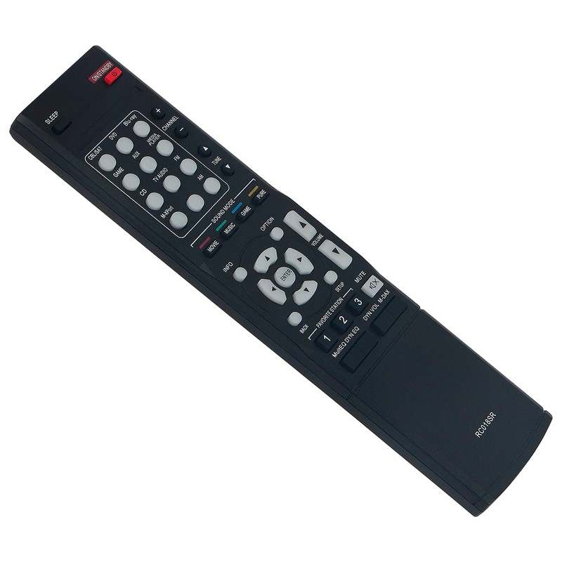 PERFASCIN RC018SR Replaced Remote Control fit for Marantz NR1403 5.1