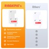 RVBOATPAT Generator Interlock Kit Compatible with GE General Electeric 150