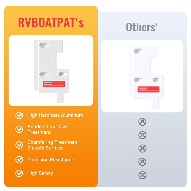 RVBOATPAT Generator Interlock Kit Compatible with GE General Electeric 150