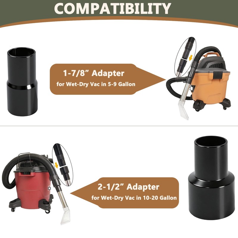 Universal Shop Vac Adapter Set (1-1/4", 1-7/8", 2-1/2") with Clear