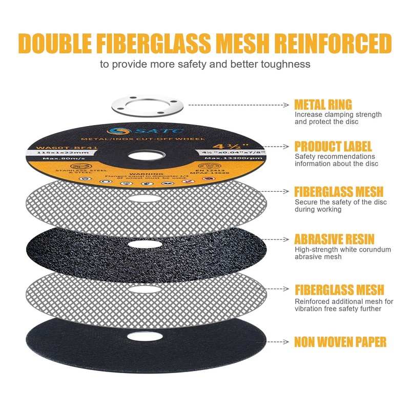 SATC 115mm Cutting Discs 10-Peice Durable Angle Grinder Discs Ultra