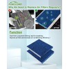 Forccord Filtro de aire de cabina HEPA compatible con filtro