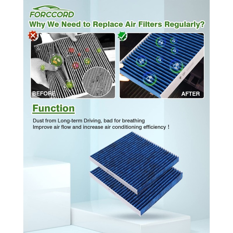 Forccord Filtro de aire de cabina HEPA compatible con filtro