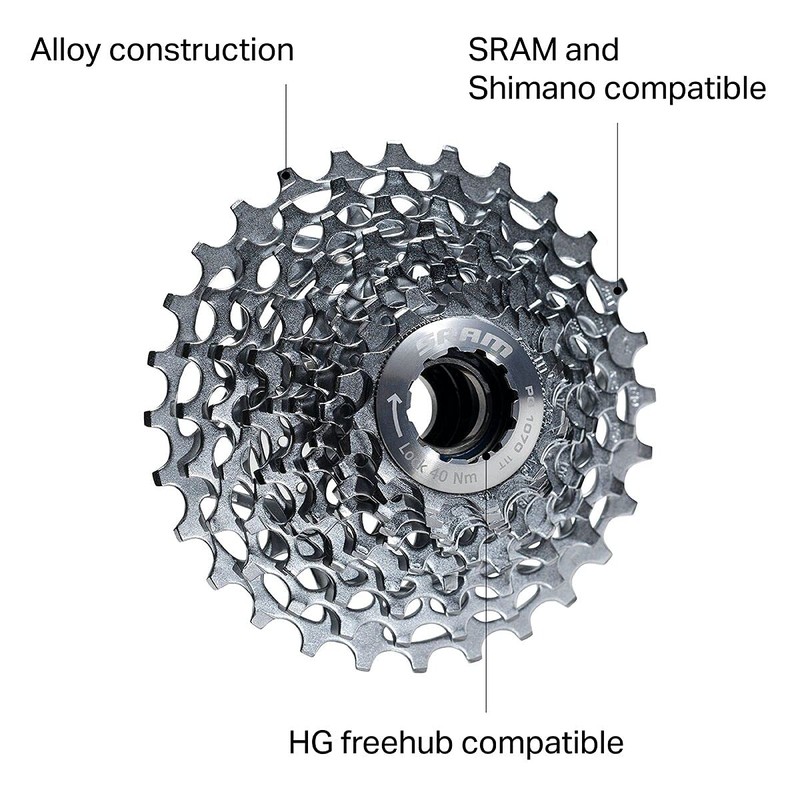 Sram Cassettes PG1070 10 Speed Cassette - 12-36T