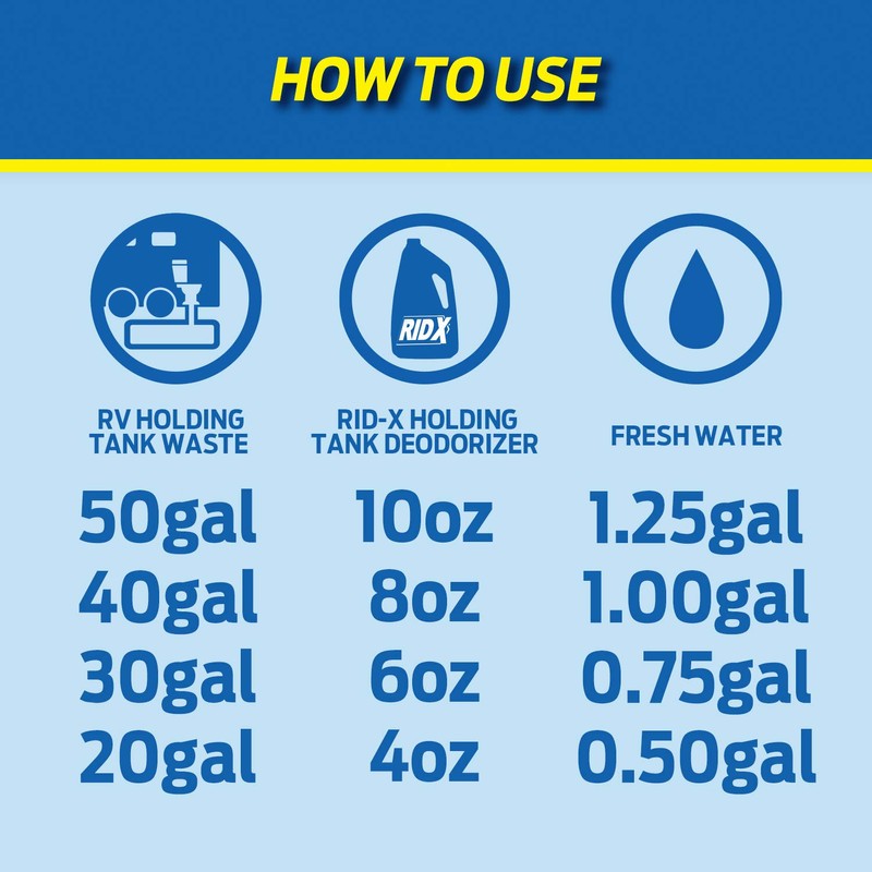 Rid-X Holding Tank Deodorizer Liquid, Fresh Scent, 24 Ounce