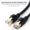SPLNK - Cable de Red Ethernet Cat8, 40 Gbps, 2000