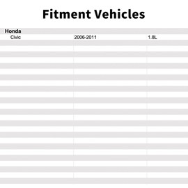 15810RNAA01 Variable Valve Timing VVT Solenoid Actuator Compatible with Honda Civic 2006 2007 2008 2009 2010 2011 1.8L.