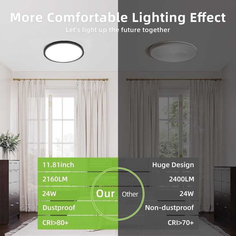 hykolity 12 Inch Selectable CCT LED Round Flat Panel Light,