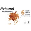 6pcs Skin Tone Alcohol Markers,Dual Double Tips Art Markers Drawing