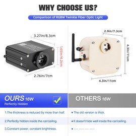 SUNKENET 16W Twinkle Starlight Headliner Kit, 550pcs*0.03in*9.8ft Fiber Optic Strands Bluetooth APP/Remote/Music Control, RGBW Car Star Ceiling Light Kit+Adapter+Plug for Car/Home/Theater