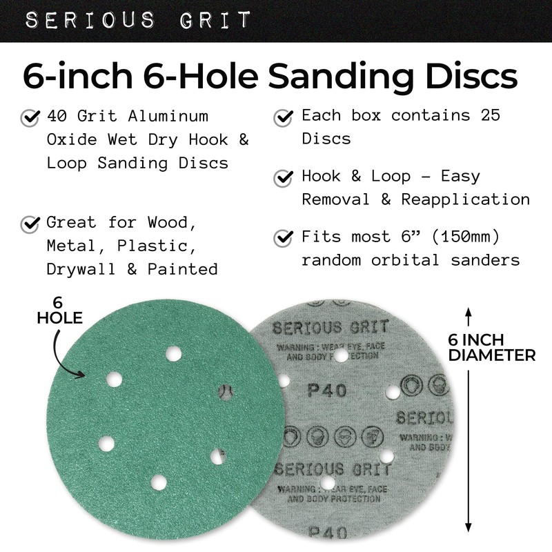 Serious Grit - 6-Inch 6-Hole 150 Grit Sanding Discs -