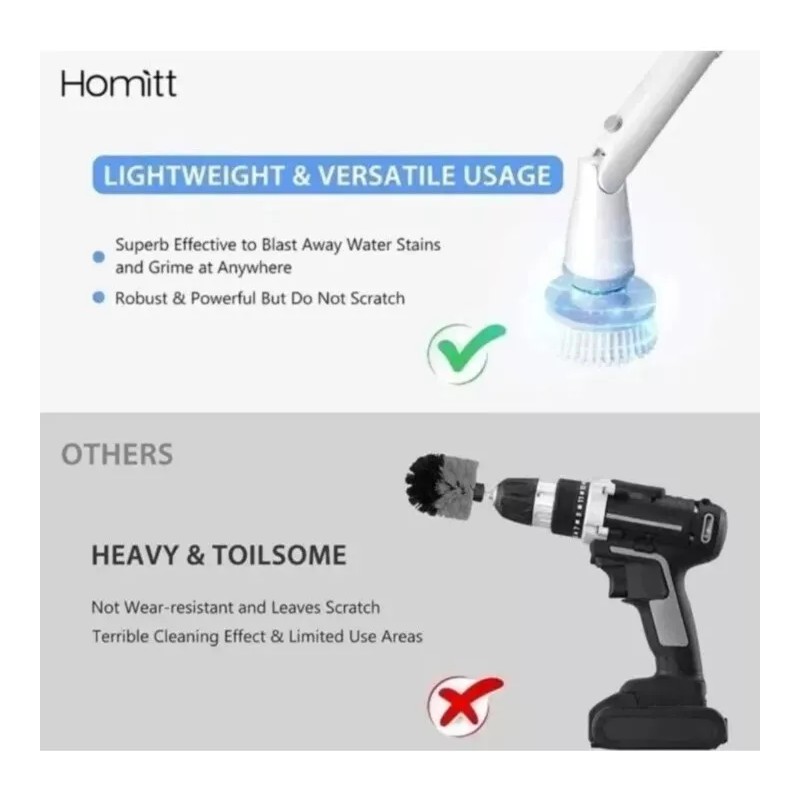 Homitt Electric Scrubtastic Rechargeable Cordless Spin Scrubber 4 Head Car