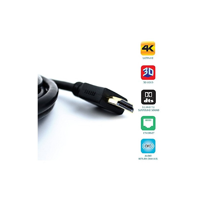 QualGear 12' High Speed HDMI 2.0 Cable with Ethernet Black