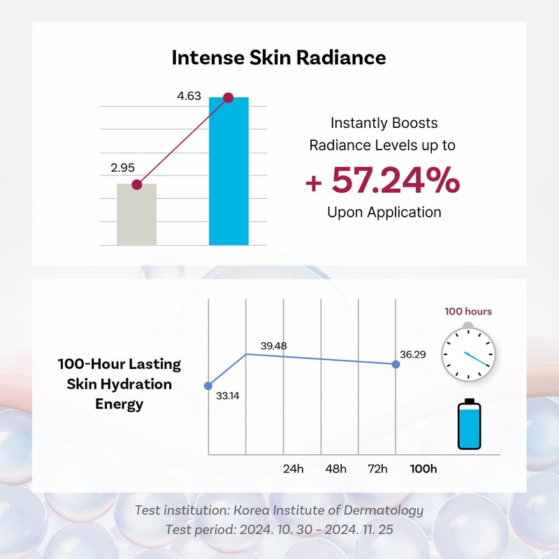 APOTHE Exosome Squal-Tox 3% Ampoule 1.01 fl oz (30ml) –