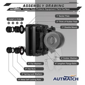 AUTMATCH D Ring Shackle Mount with Backer Plate (2 Pack) - Bolt On Clevis Mount Bumper Shackle Bracket, Max 24T (52,910 Lbs) for Bumper, Bucket, Trailer, Truck, Frosted Black