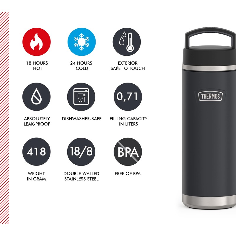 THERMOS Icon Beverage Bottle 0.71 L, Dark Grey/Graphite Matt, Stainless
