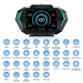 MAIMEIMI OBD2 Heads Up Display for Car, OBD2 & GPS Speedometer Dual System HUD Digital Speedometer MPH with Car Inclinometer, RPM, Water Temp, Volt, Mileage, Overspeed Alarm for Most 2008+ Sedan Cars