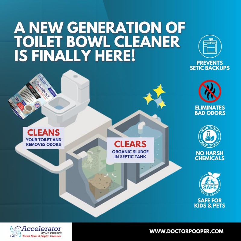 Dr. Pooper Toilet Bowl & Septic Tank Cleaner—Powerful Stain Remover